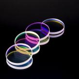Choix de verres correctifs Choix de verres correctifs